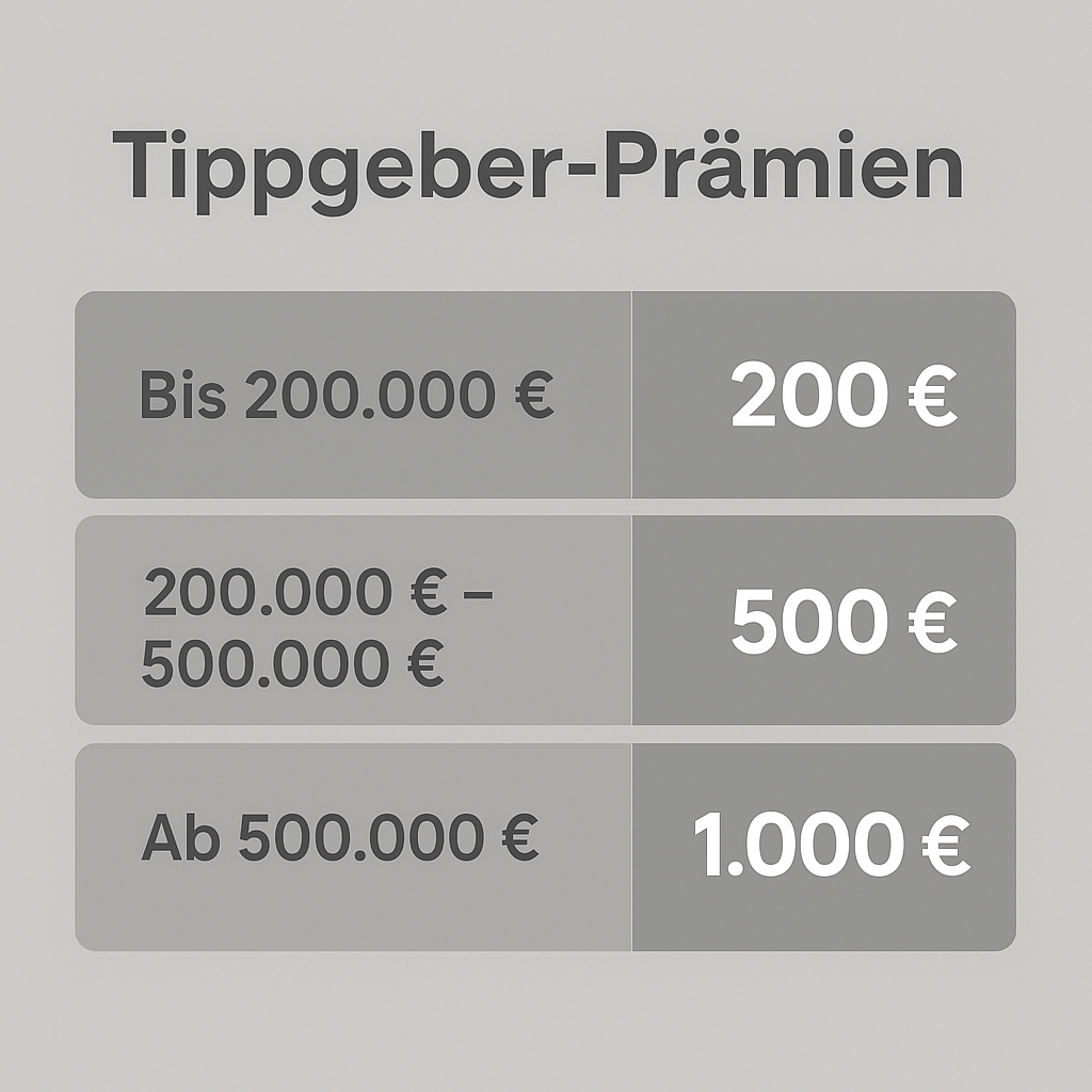 Foto So einfach funktioniert es!